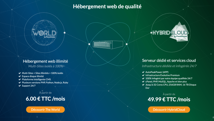Hébergement web illimité et multi-sites avec PlanetHoster