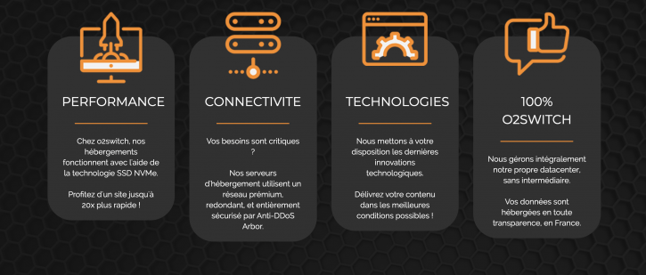les garanties de l'hébergeur français o2switch