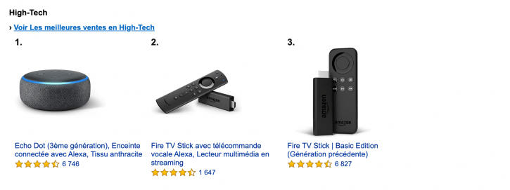 Trouver les produits les plus vendus sur Amazon
