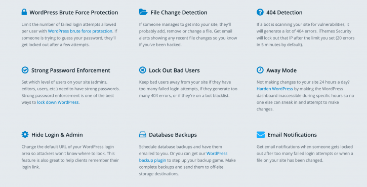 fonctionnalite iThemes Security Pro