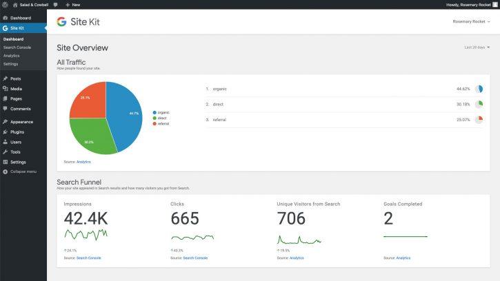 interface de Google Site Kit