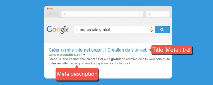 Les balises title et Meta Description Google