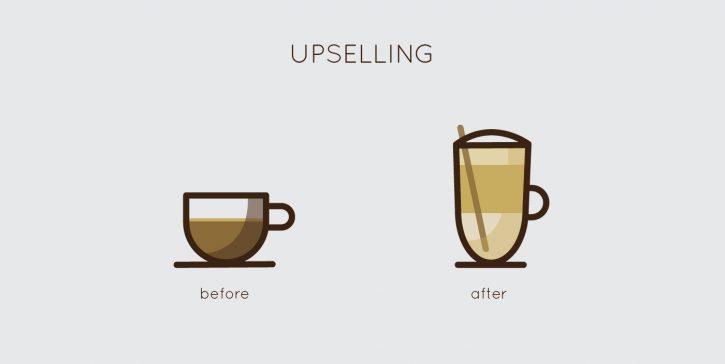L'upselling