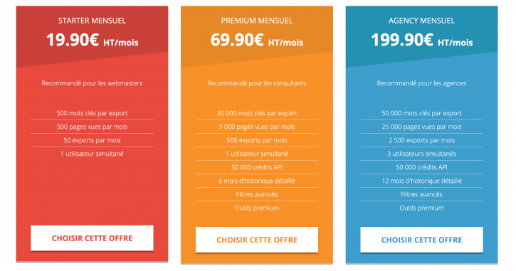 prix Ranxplorer