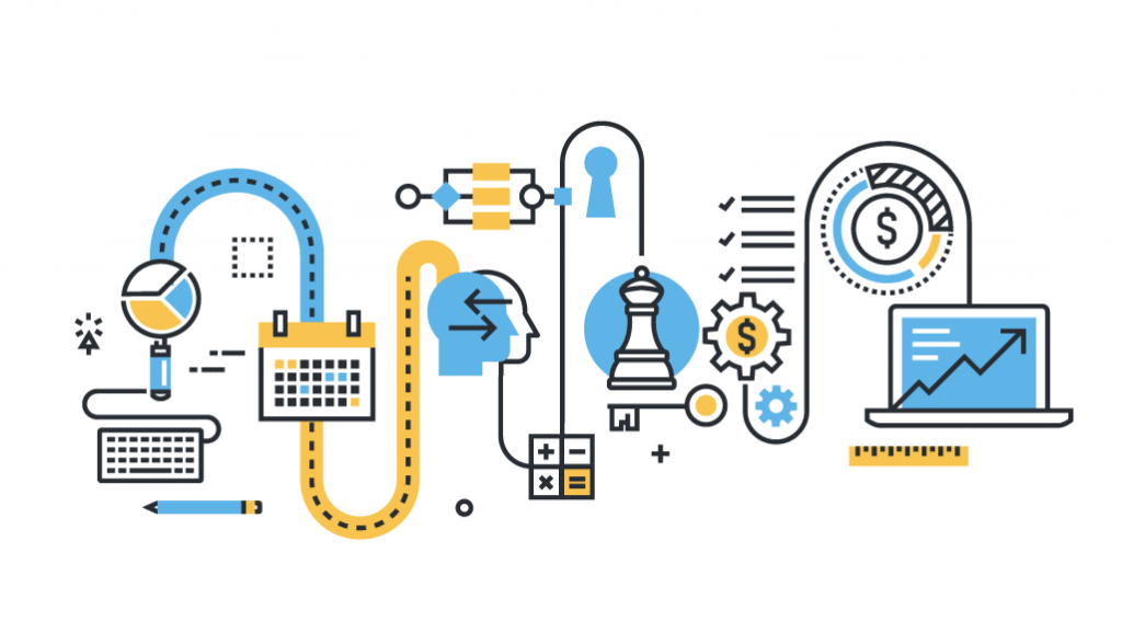 marketing automation pour PME