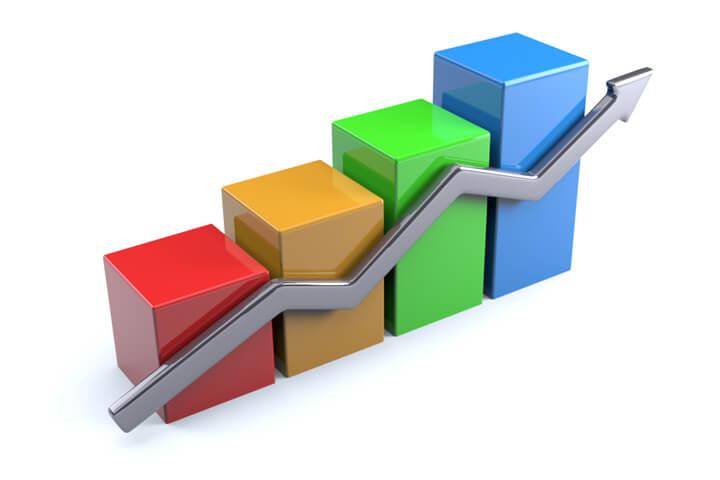 agence digitale SEA spécialisée Adwords