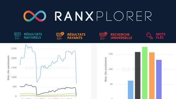 Suivez votre positionnement SEO avec Ranxplorer
