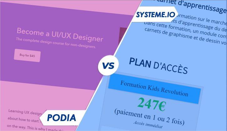 Podia vs Systeme.io